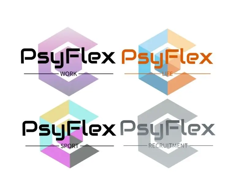 PsyFlex kurumsal psikolojik esneklik ölçüm platformu - ACT temelli çalışan değerlendirme sistemi